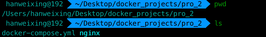 docker目录