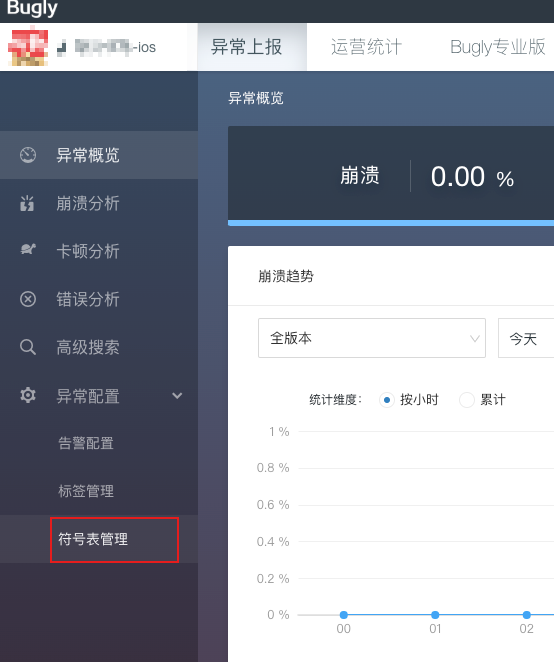 symbol manage