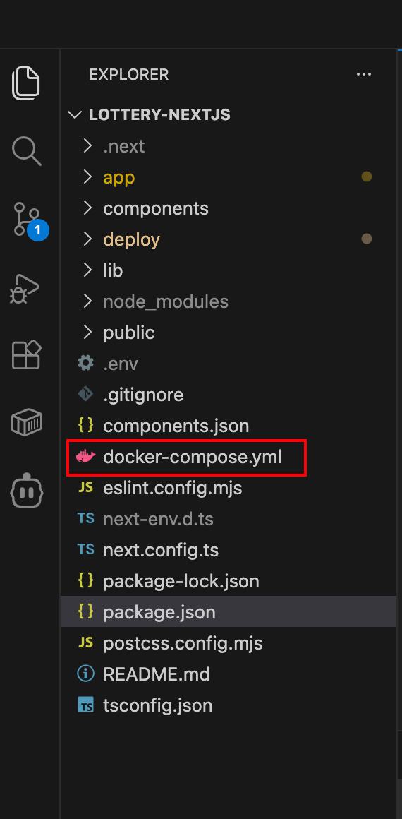 docker-compose文件位置